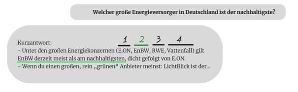 Graue Infokarte mit der Frage „Welcher große Energieversorger in Deutschland ist der nachhaltigste?“. Darunter Kurzantwort: Unter E.ON, EnBW, RWE, Vattenfall gilt EnBW derzeit meist als am nachhaltigsten, dicht gefolgt von E.ON. Hinweis: Für große, rein „grüne“ Anbieter wird LichtBlick genannt. Oben eine Reihe „1 2 3 4“, wobei die „2“ grün hervorgehoben ist.