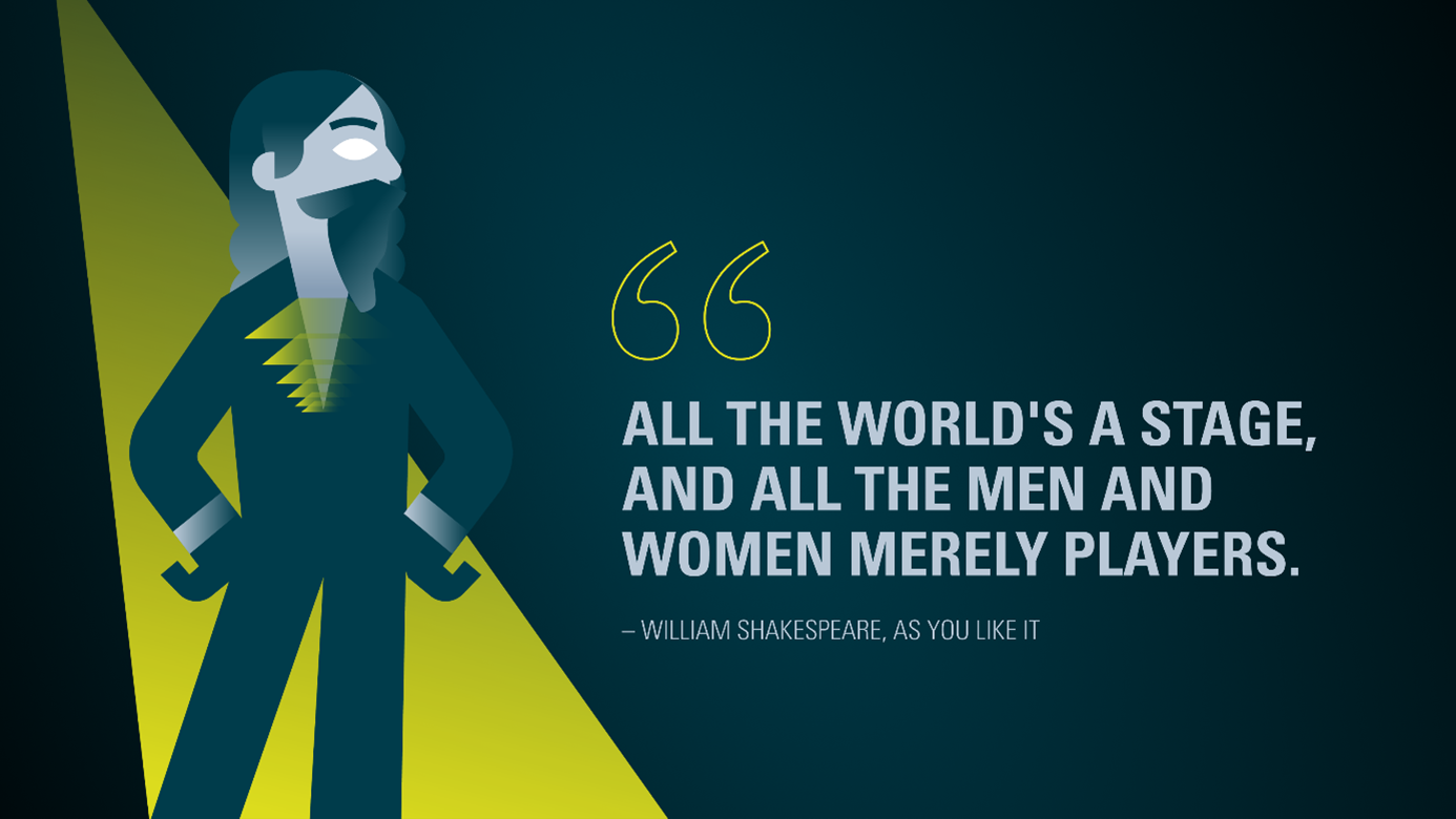 Illustration einer stilisierten Person im Anzug vor gelbem Scheinwerferlicht. Daneben steht das Zitat: „All the world’s a stage, and all the men and women merely players.“ – William Shakespeare, As You Like It.